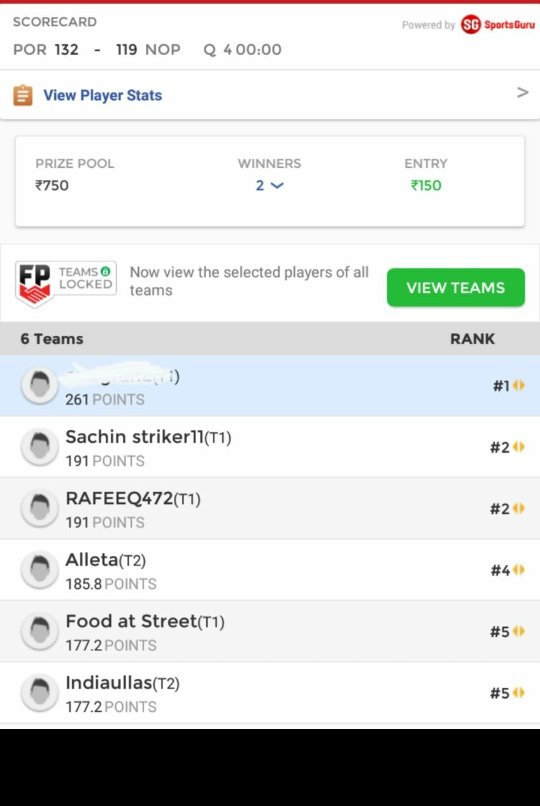 D11NBAFORCAST's tweet photo. again 
back to back 
winning in 2nd match 
#like, #retweet 
#NBA
#Dream11
#Dream11Team
#NBADream11Team
#NBA2K19
#DREAM11_NBA_FORCAST https://t.co/T5y3Of9IwG