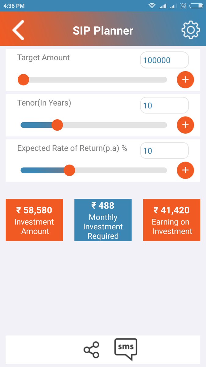 boscservices's tweet image. What amount you want in future? just enter that amount and you will get monthly investment amount you nedd to save from now

SIP Planner: ow.ly/XagN50jxdUM
#FridayFeeling 
#FridayMotivation 
#investment
#investor
#investing
#investments