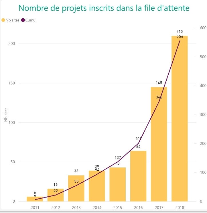 Julien SCHMIT tweet media