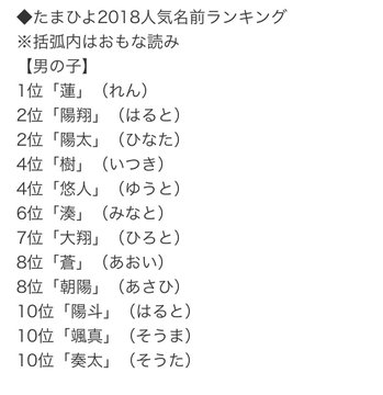 古風な名前 男の子に人気は かっこいい一文字 二文字 三文字を紹介 素敵女子の暮らしのバイブルjelly ジェリー