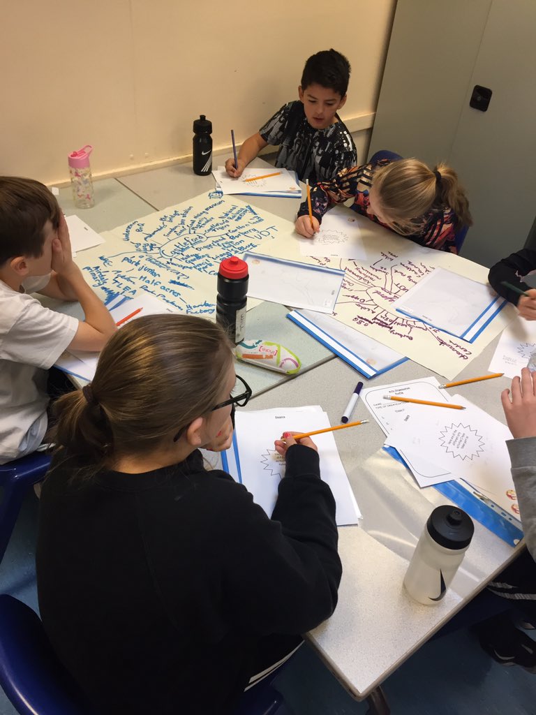 WDHappens's tweet photo. What a week! Our @ArtsAward participants have been working towards achieving their EXPLORE award! Today is our final day ! @WDHupdate @IveSupportive https://t.co/0720e1Rmsh