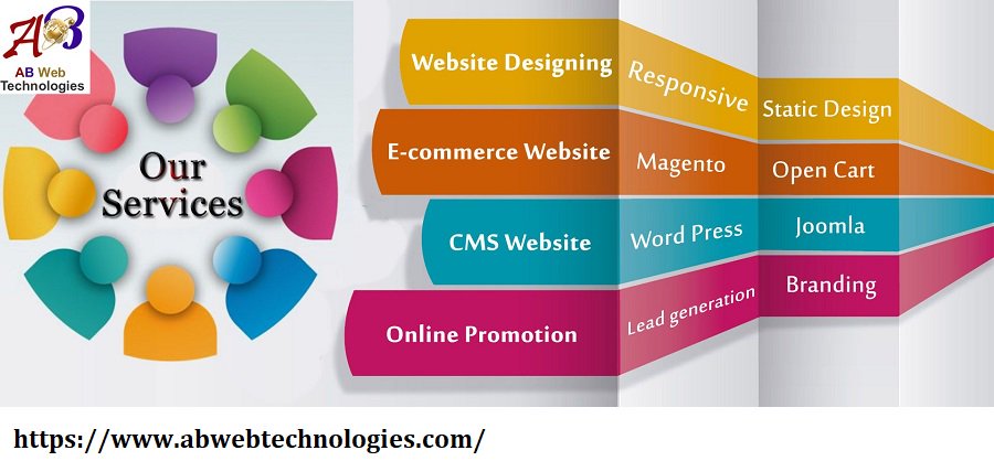 ABWebTech's tweet photo. Hire the best #WebsiteDesignServices in India For #EcommerceDesignServices. #ABwebTechnologies is a leading website and mobile application development company in India
For more information visit here @ https://t.co/cuQuqTp6ex https://t.co/MBGbpnJCq0