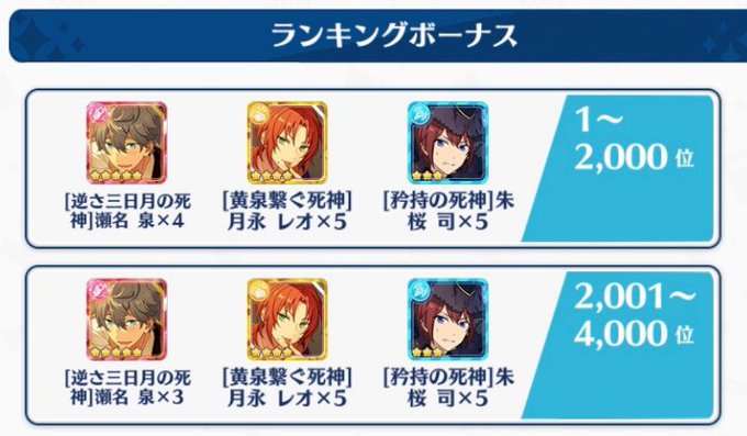 あんスタまとめ あんさんぶるスターズ S Recent Tweets 1 Whotwi Graphical Twitter Analysis あんスタまとめ あんさんぶるスターズ S Recent Tweets 1 Whotwi Graphical Twitter Analysis