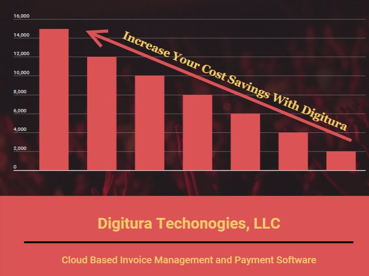 DigituraTech's tweet image. 