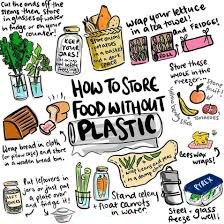 Some great ideas on how to store food with our plastic. Better for you and for the enviroment. #organic #clean #recycle  <a href="/SoilAssociation/">Soil Association</a> <a href="/OrganicLifeMag/">Organic Life</a> <a href="/LoveBallyclare/">Love Ballyclare</a> <a href="/ANBorough/">Antrim & Newtownabbey Borough Council</a>