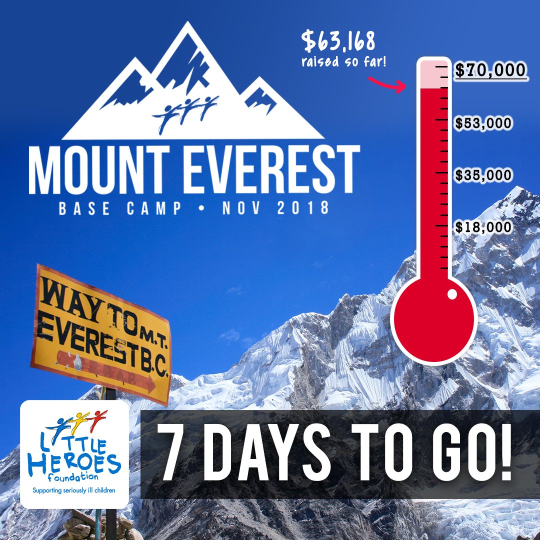 Exactly 7 days to go before our Everest Base Camp trekkers depart for Nepal! 😁 So far, the team have raised over $63,000, and are well on their way to achieving the ultimate goal of $70,000! Help them get there by donating HERE >> everestbasecamp2018.gofundraise.com.au