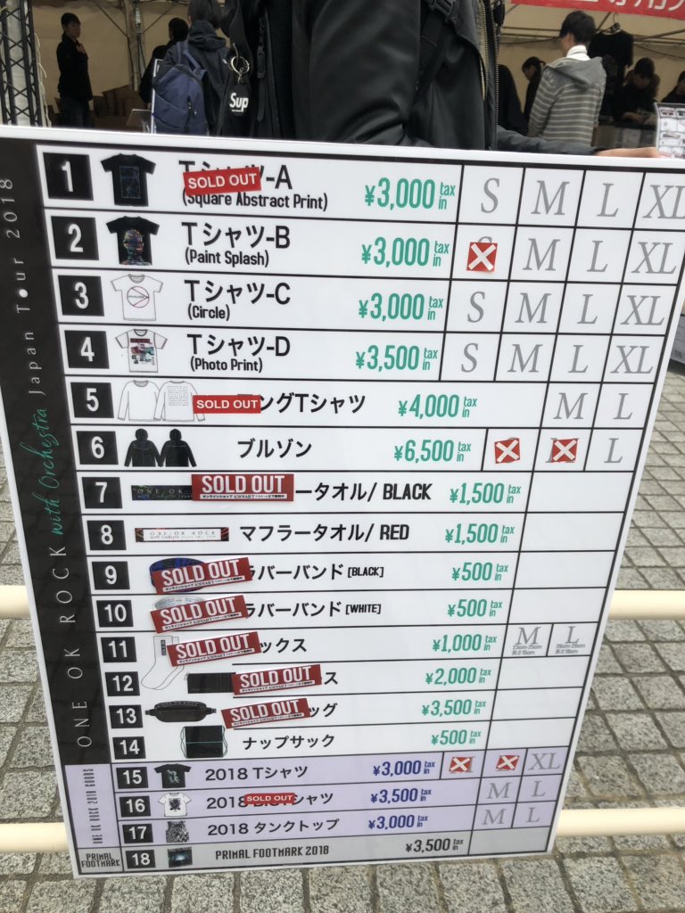 One Ok Rock Orchestra Tour18 大阪城ホール グッズ列 売り切れ 待ち時間レポ 新時代レポ