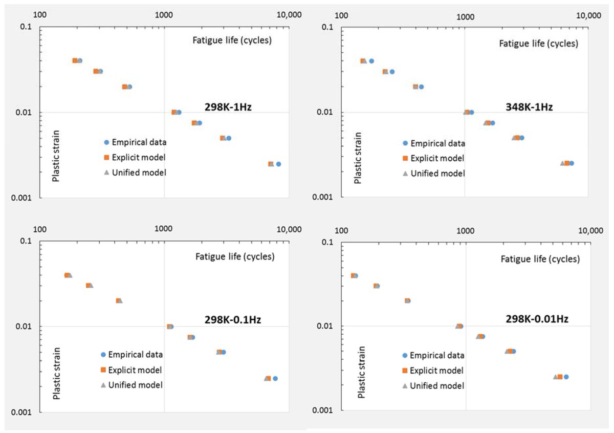 download flomania a european initiative on flow physics modelling results of the european union funded