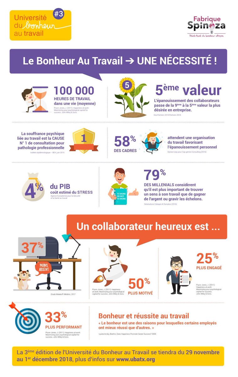 Intemotionnelle 🌟🧠❤️ tweet media
