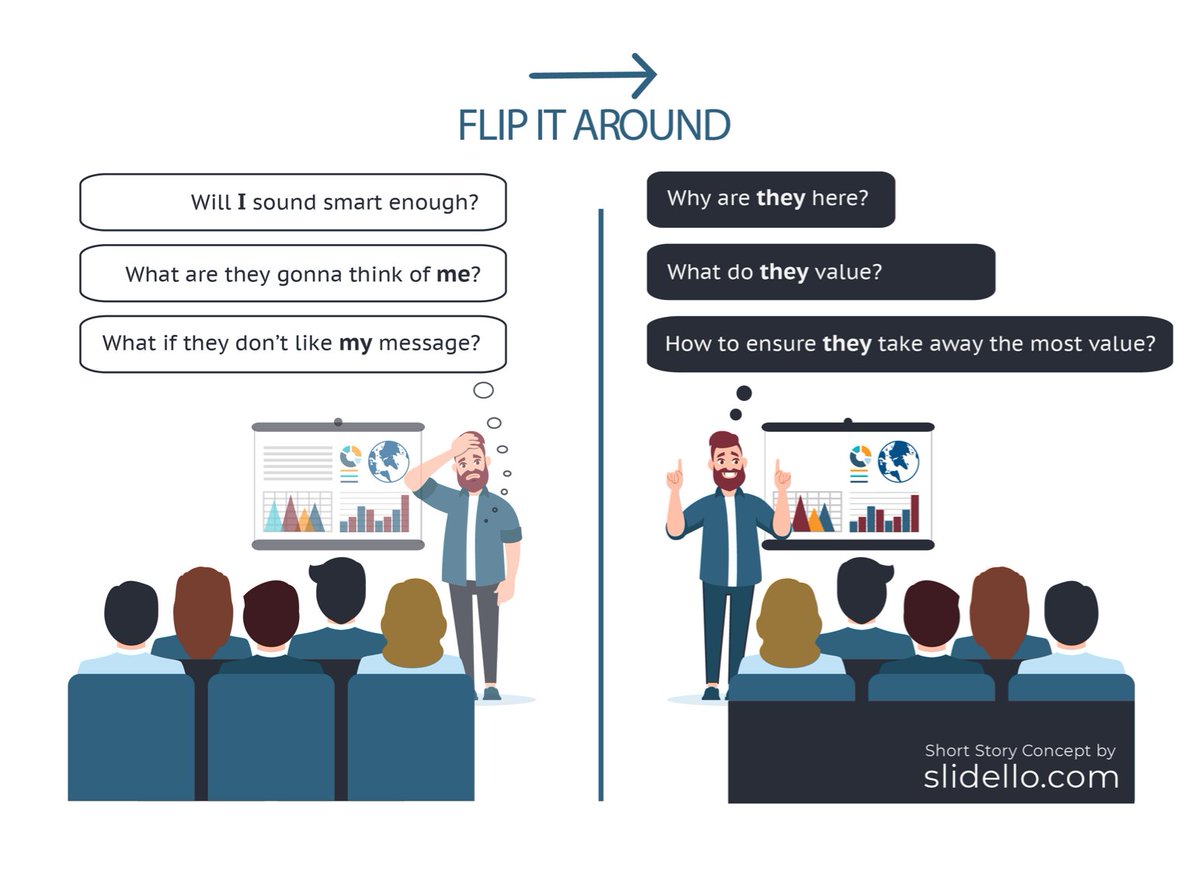 Presentation SLIDELLO tweet media