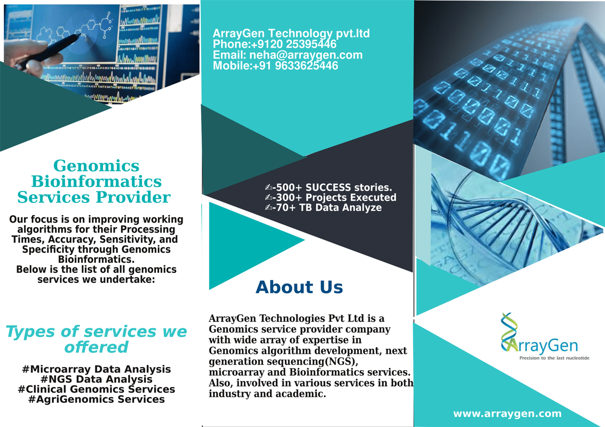 Rajesh00977's tweet photo. ✍ Genomics Bioinformatics Services Provider 
For more details please visit website: https://t.co/cnCzF6vmEb
ArrayGen Technology https://t.co/4ZnwXwZ3nk
Email: neha@arraygen.com
#ngsservices #bioninfomaticsservices #clinicalresearch #genomics #agrigenomics #microarray #sequencing https://t.co/DpMbMsHjrZ