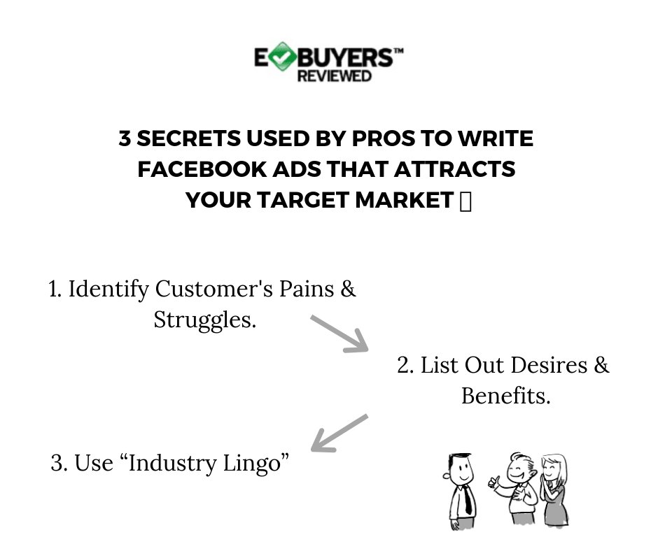 3 Secrets Used By Pros To Write Facebook Ads That Attracts Your Target Market 💰 Read more ⬇️:
medium.com/gobeyond-ai/3-…
#ebuyersreviewed #buyers #customers #seller #experience #tips #facebook #ad #struggles #ecommerce #etailing #retail