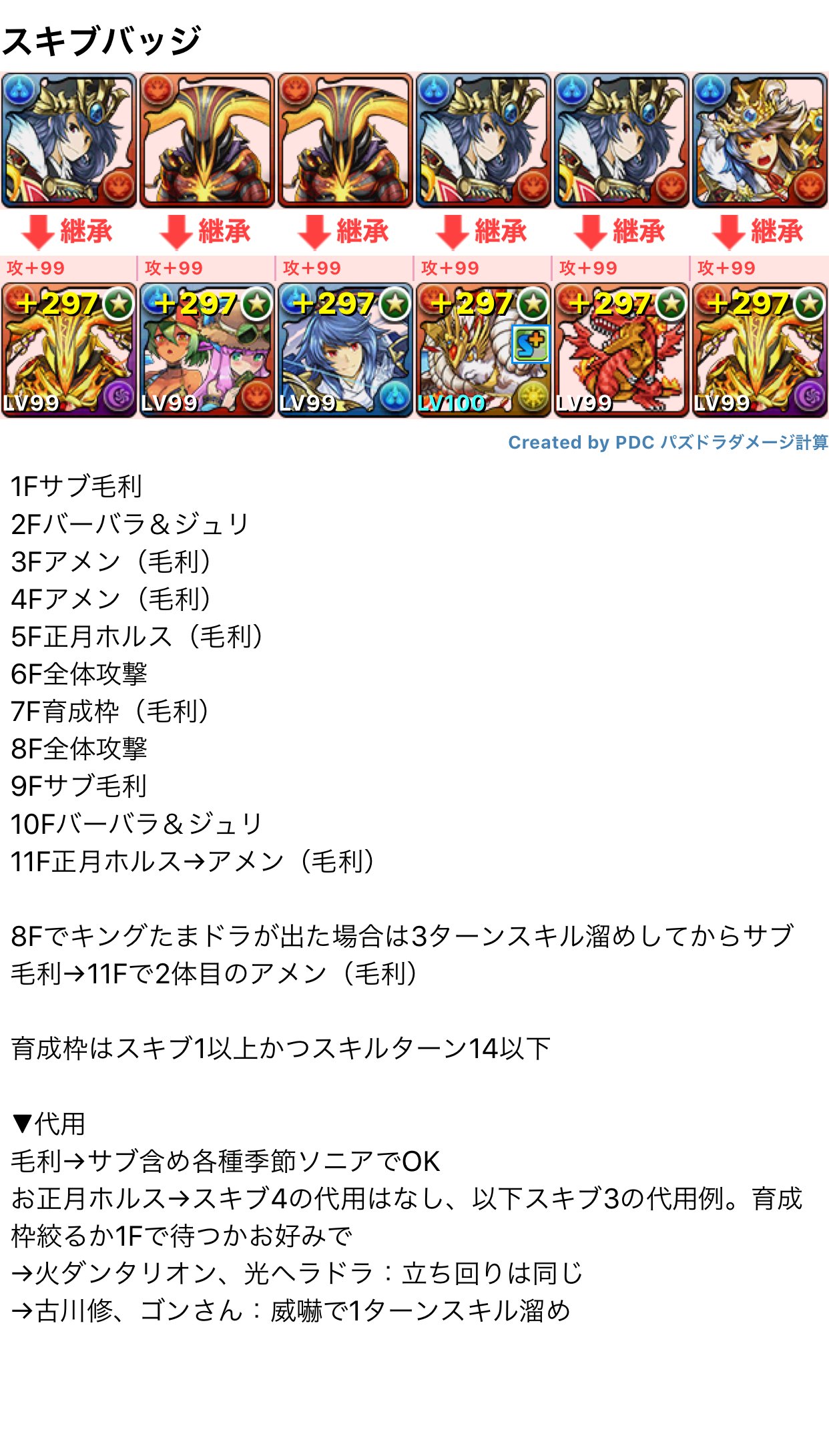 パズドラ攻略 Game8 練磨の闘技場をアメンで周回する編成を更新しました 育成枠の制限が少し強めですが ノンストップで進めるので結構気に入ってます Hpあれば1fで1ターン稼げるのであれば 練磨の闘技場の 攻略と周回はこちら T Co