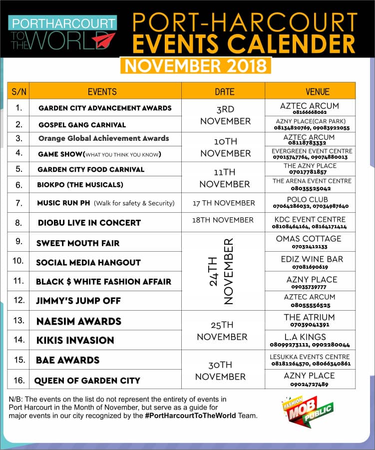 Port Harcourt Events for November.
#PortHarcourtToTheWorld