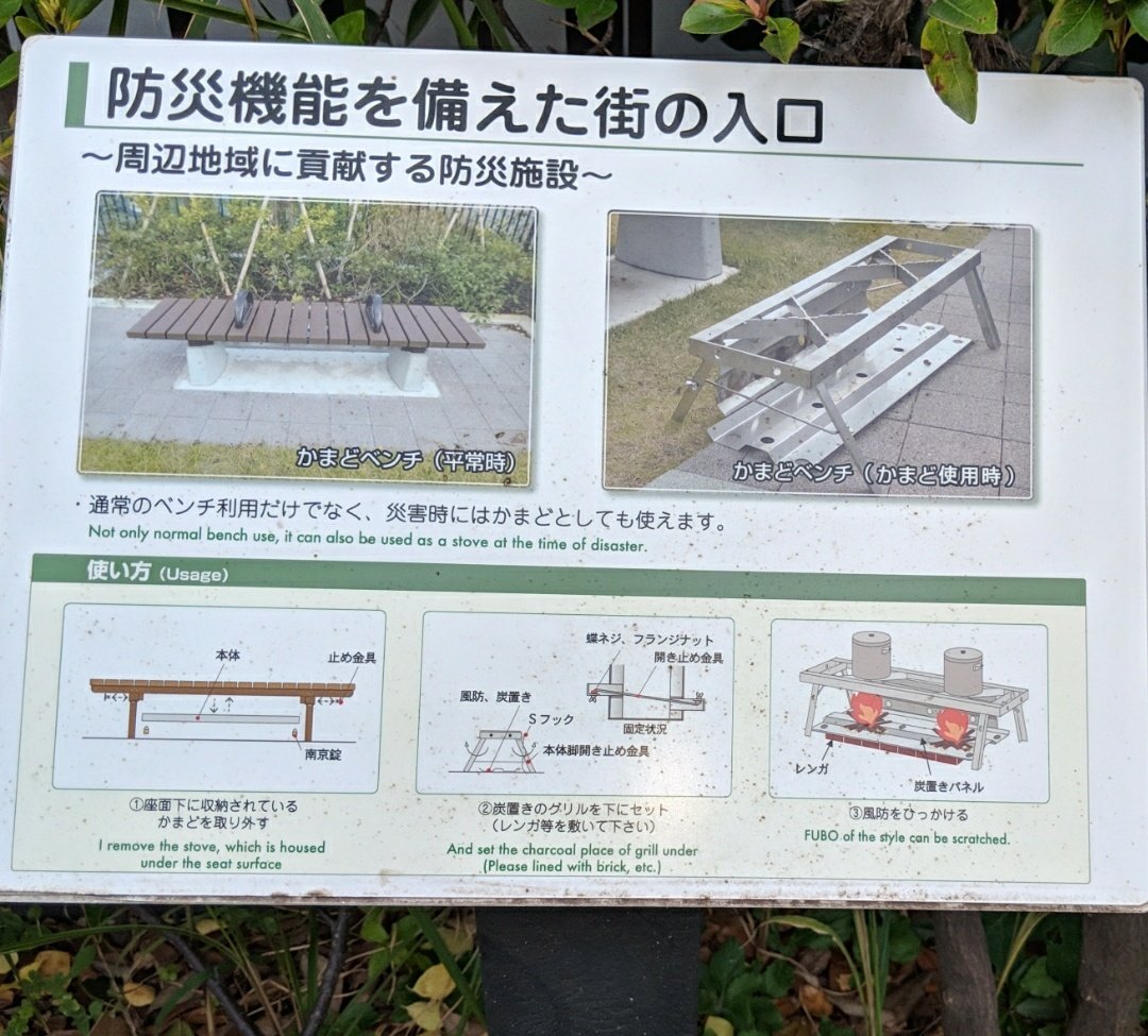 Chitra Narayanan Lots More To Share About This Town Especially How It Is Managed With Corporate Support Will Do So At Leisure If There Is Utopian Living In This Dystopian