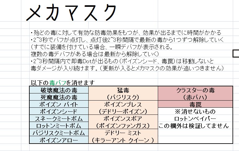 Yayath メカマスクについて簡単に検証しました 上げなおし Masterofepic Moe検証