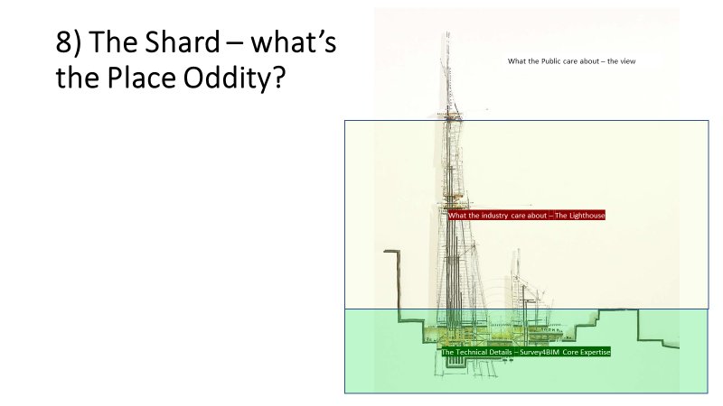 Survey4BIM's tweet image. Two blogs in a week – like a game of cricket #GeospatialCommission @rooevans @3d_machine_fan @sharkholio survey4bim.wordpress.com/2018/10/31/two…