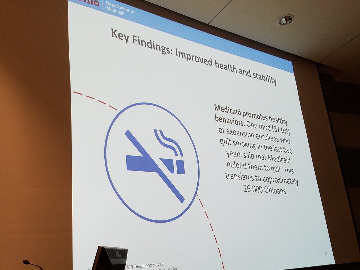 eHealthOhio's tweet photo. Medicaid expansion promtes healthy behaviors 37% of expansion enrollees quit smoking. @nationwidekids @csohimss #NHITweek @brsears113 @OhioMedicaid @ehealthohio https://t.co/cSEa1ojyWr