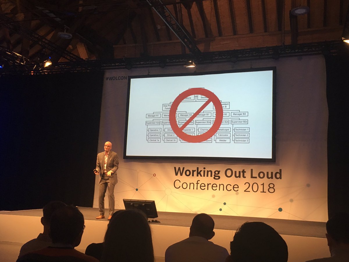 #NetzwerkSchlägtHierarchie