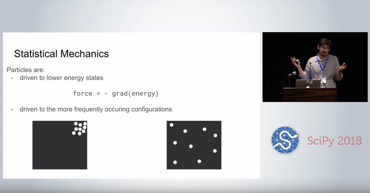 chaos the interplay between stochastic and