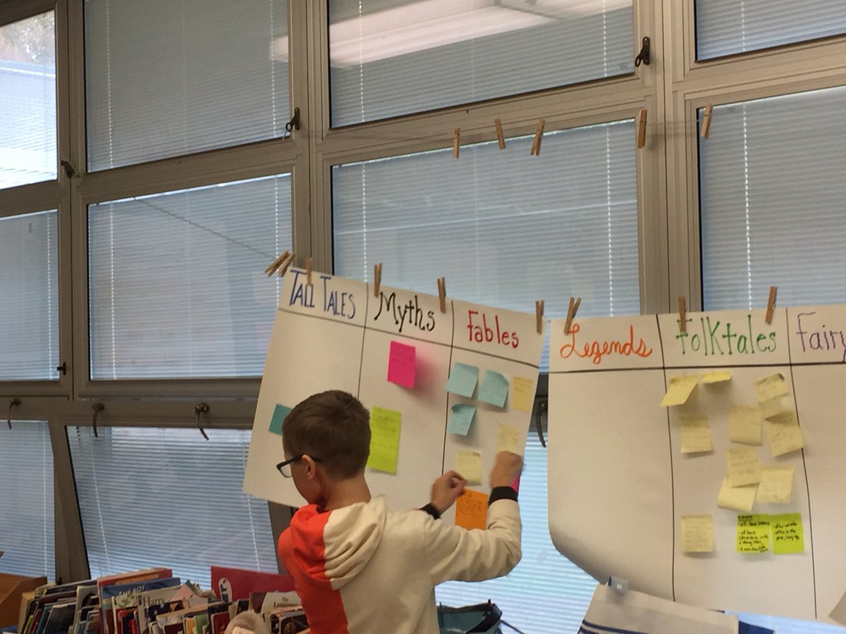 bbickerstaffe1's tweet photo. 5B analyzes the characteristics of different genres in cooperative learning groups https://t.co/tkDTAAOb5l