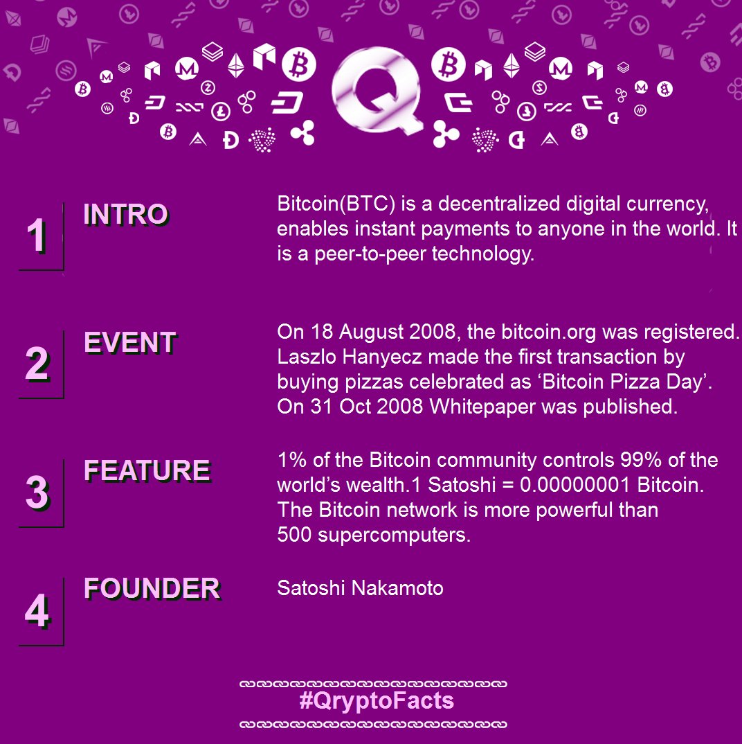 QryptoTech's tweet photo. Some interesting facts about Bitcoin(@Bitcoin)
#Bitcoin10 #bitcoin #qryptofact #indon https://t.co/efzlt50JXr