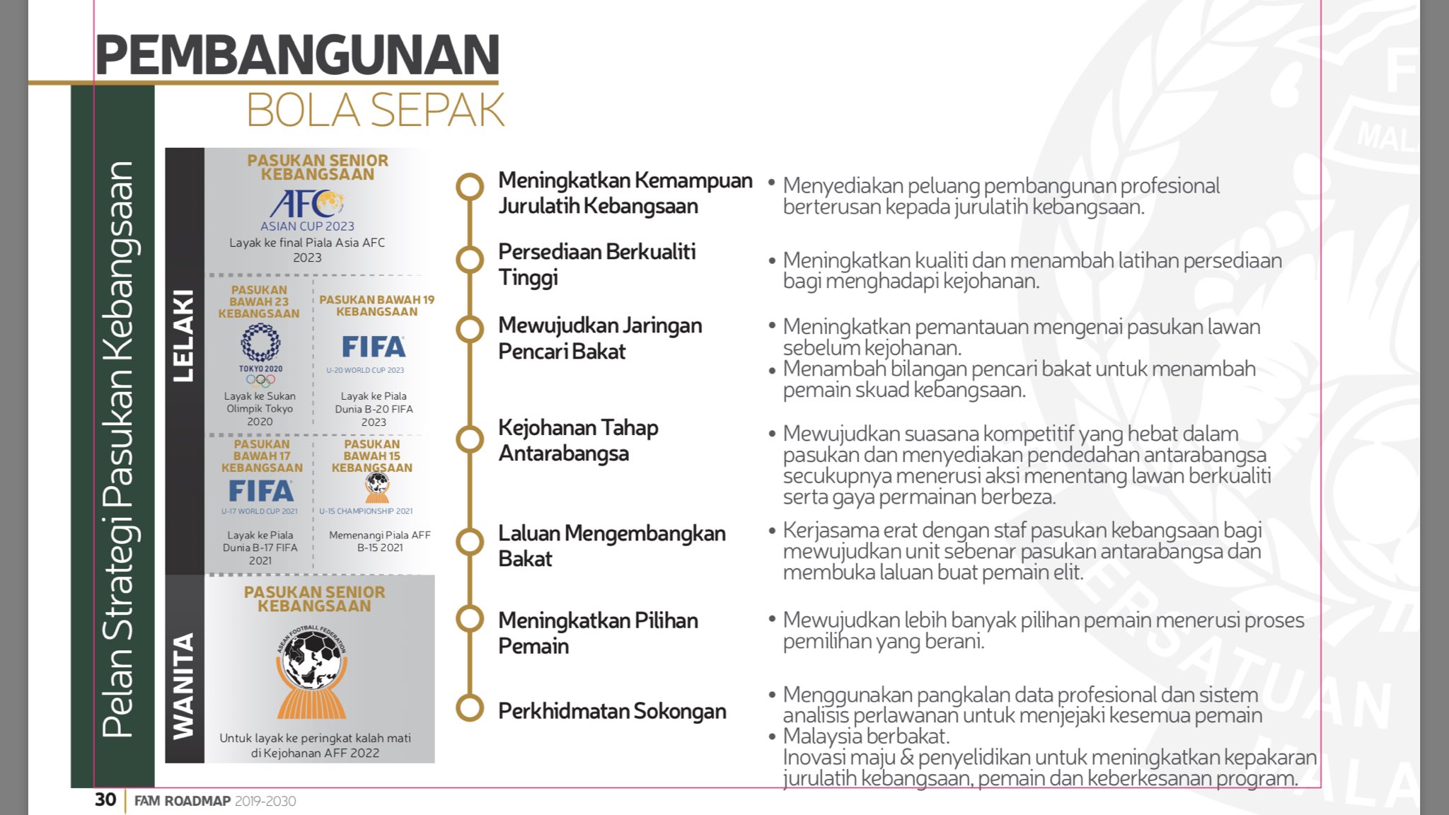 View Piagam Juara Kelas 2021 2022 2023 Background