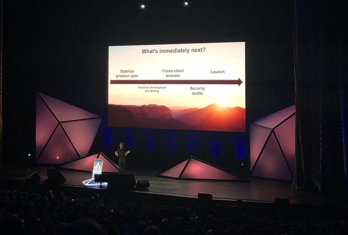 Eth 2.0 is too far. Little progress on Eth 1.0 since Cancun. What we need is Eth 1.5 making continuous progress. There are many improvements that can be done sooner. We are stuck because lack of leadership and fear of breaking changes. #eth15 <a href="/cdetrio/">Casey Detrio</a> @realLedgerwatch