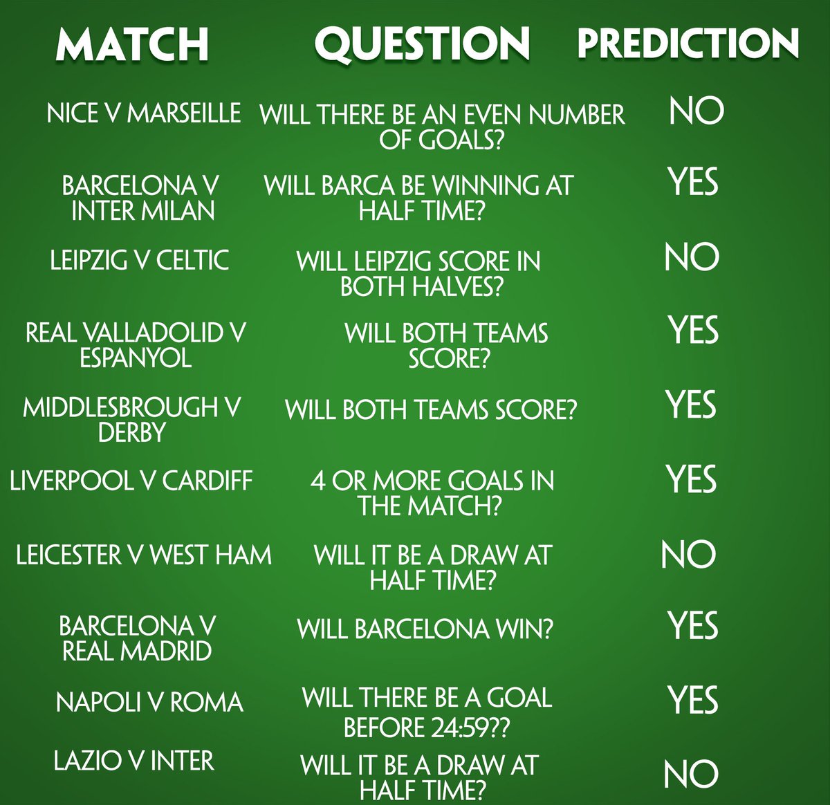paddypower's tweet image. Two more €1000 beat the drop winners over the weekend. Here's how they did it: 

Play here: beatthedrop.paddypower.com 
Read more about the game here: pdy.pr/9PfFe1