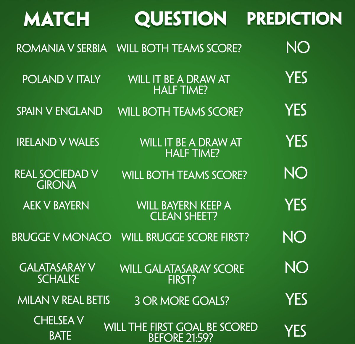 paddypower's tweet image. Two more €1000 beat the drop winners over the weekend. Here's how they did it: 

Play here: beatthedrop.paddypower.com 
Read more about the game here: pdy.pr/9PfFe1