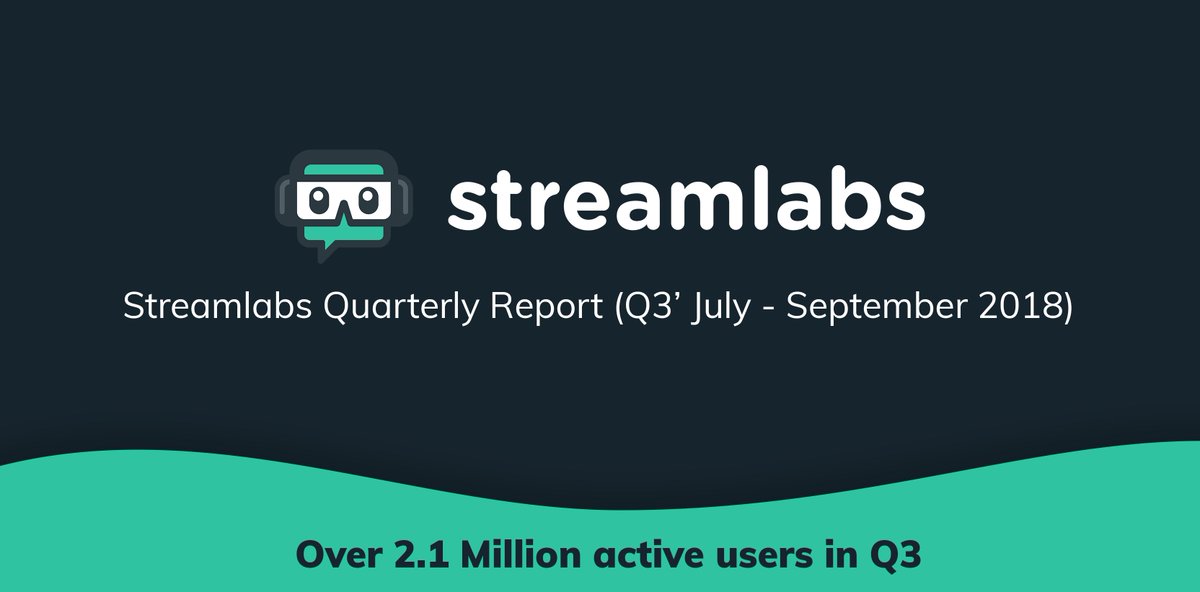 Brad Roberg (brad_roberg) Twitter