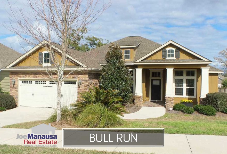 Tallahassee REALTOR (TallahasseeREAL) Twitter