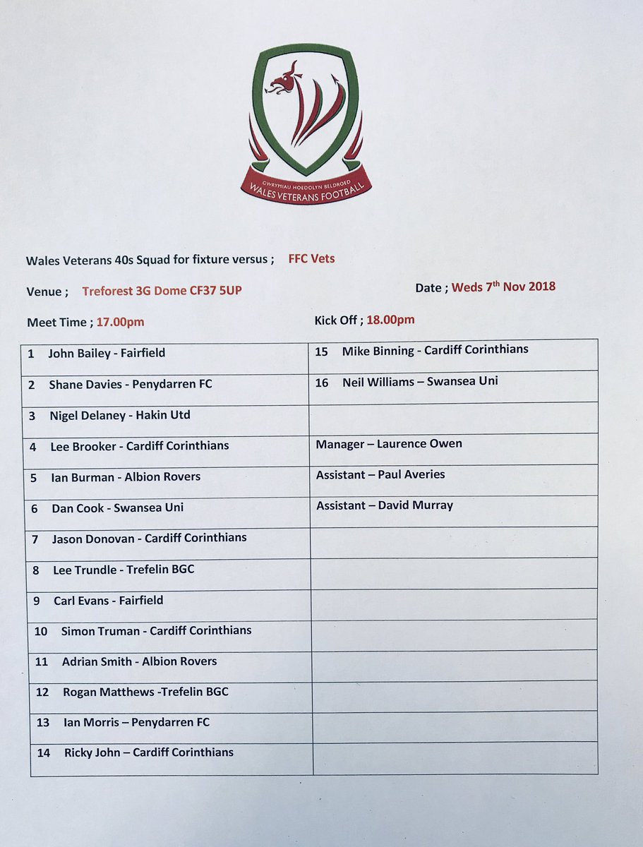 Wales 40s squad for game Nov 7th as follows ....