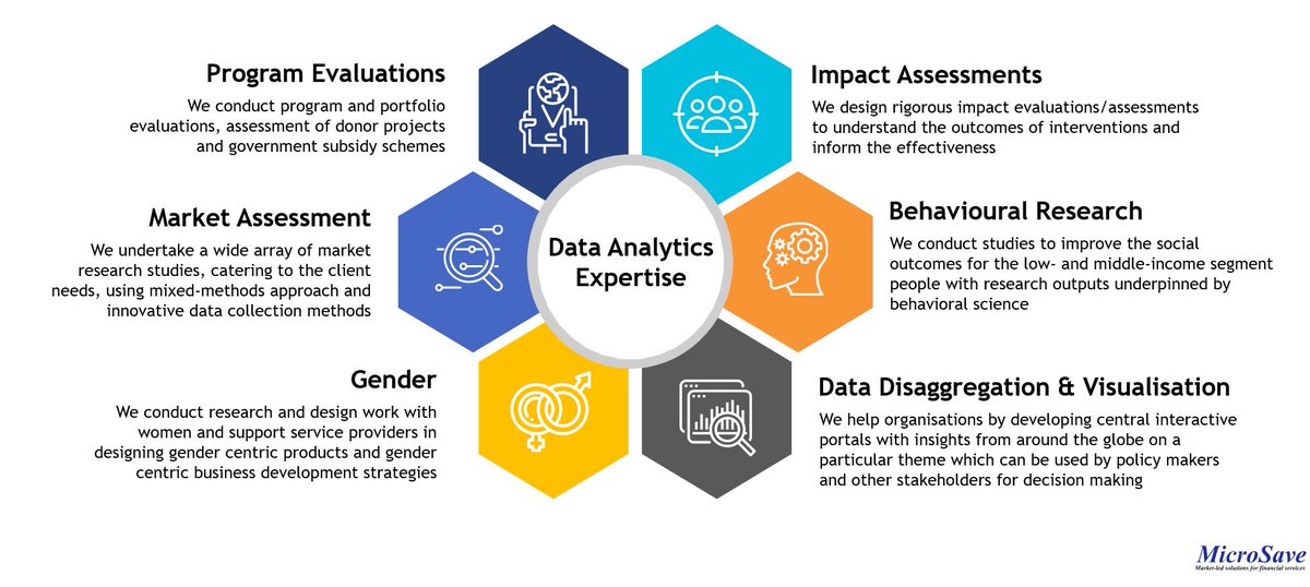 MSC Analytics tweet media