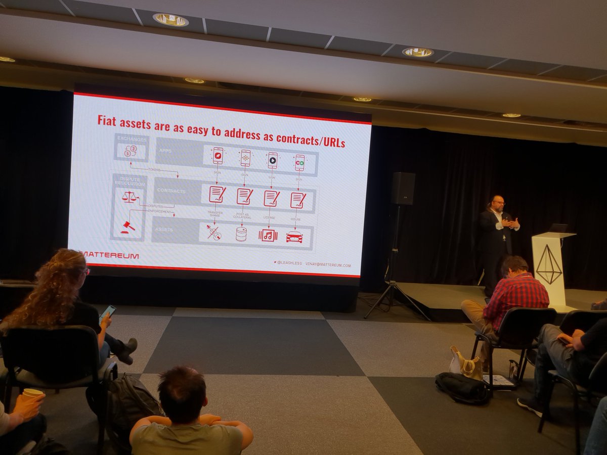 "Fixed assets are as easy to address as contracts/urls" <a href="/leashless/">Vinay</a>