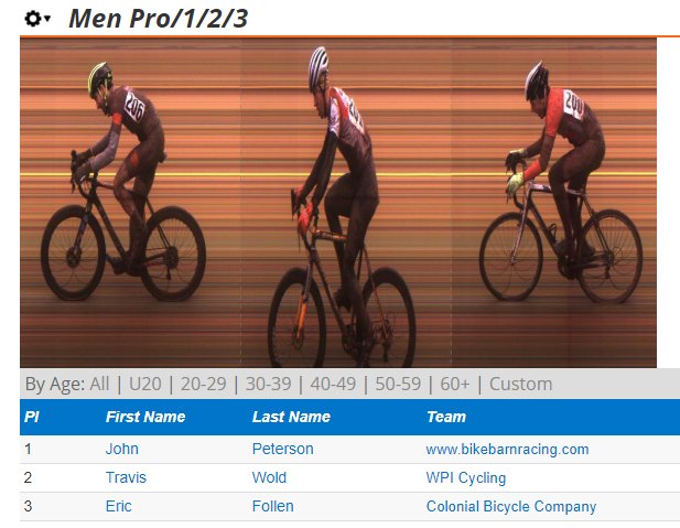 The Cycling Formula tweet media