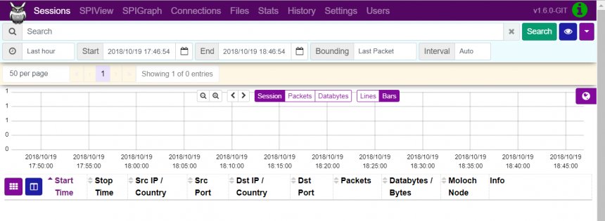 PacketJay's tweet photo. New blog post: installing Moloch on Debian 9

https://t.co/kVGIue4TGe

This is a blog post I created while preparing my upcoming @SharkFest_2018 Talk "The Unusual Suspects" I am going to present today at 15:00 / 3pm at Sharkfest EU Vienna #sf18eu https://t.co/JY1GpCWKXQ