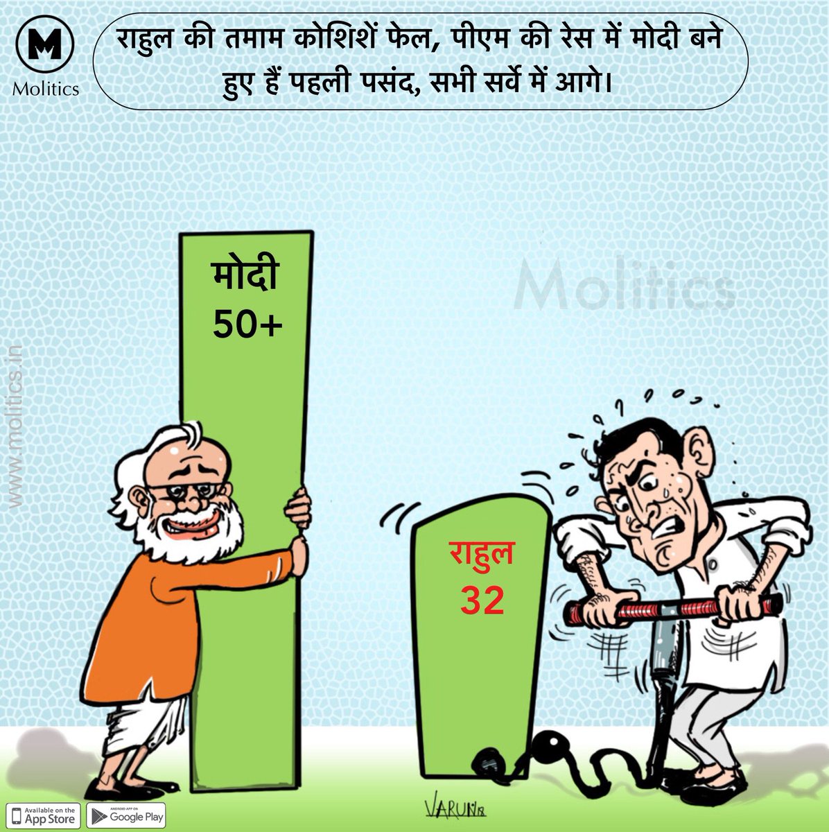 moliticsindia's tweet image. #Opinion #ModiFor2019 #ModiJacket #RahulConfusedHai