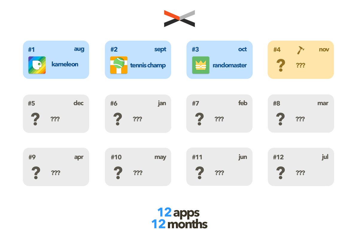 crx_apps's tweet photo. The end of the month is here and also A NEW APP! Check it out now on Google Play! RandoMaster - Random Generator https://t.co/8oDEyKq1EN #randomaster #randomnumbers #randomlist #randomcontest #randomteams #boardgames #crxapps https://t.co/5JiRTz7Ouy