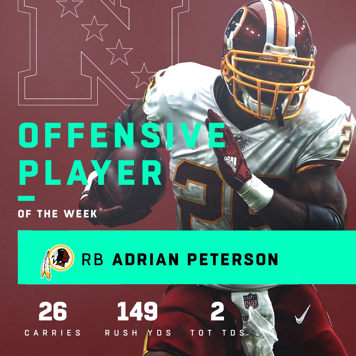 Nfl On Twitter Offensive Players Of The Week Week 8 Afc
