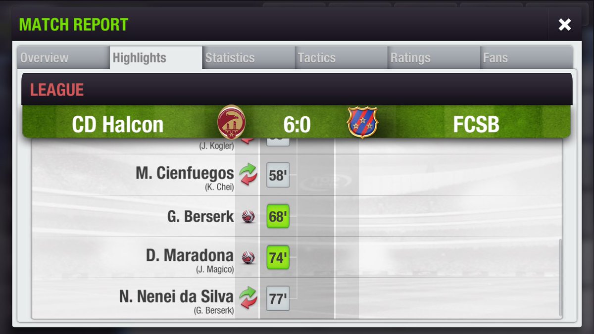 MagicoNexus's tweet photo. Magico Maradona & Berserk scored in today match πͺ
#CDHalcon32
#CDHalconLeague https://t.co/O7QNMbihjt