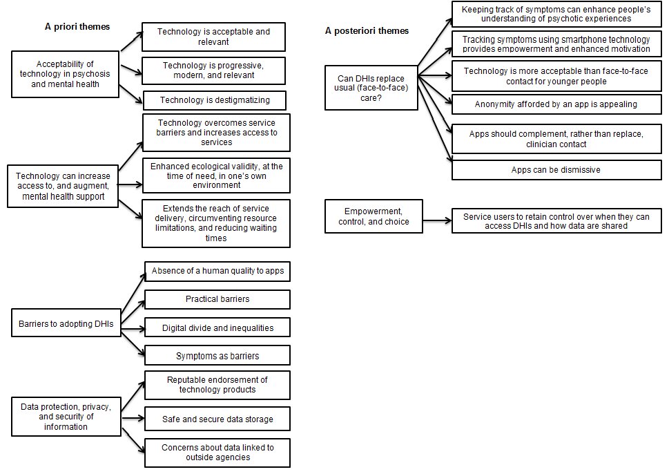 ebook embedded systems