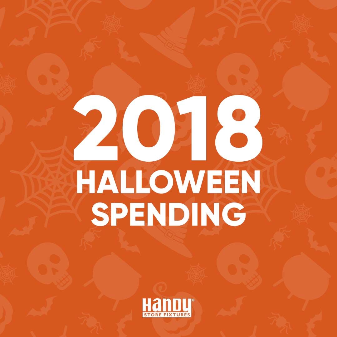 Handy Store Fixtures (HandySF) Twitter