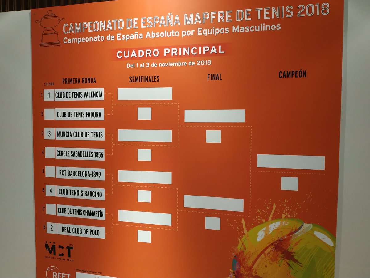 Ahora sí! Todo listo! 🎾

<a href="/CTValencia/">Club deTenisValencia</a> VS <a href="/CFadura/">Club de Tenis Fadura</a> 
<a href="/MurciaClubTenis/">Real Murcia Club de Tenis 🎾</a> VS <a href="/cercle1856/">Cercle Sabadellès 1856</a> 
----
<a href="/rctb1899/">RCT Barcelona-1899</a> VS <a href="/CTBarcino/">CTBarcino</a> 
<a href="/tenischamartin/">Club Tenis Chamartín</a> VS <a href="/RCPoloBarcelona/">Real Club de Polo de Barcelona</a> 

Empezamos mañana a las 10.00 horas. Puertas abiertas a todos los públicos 😀👍