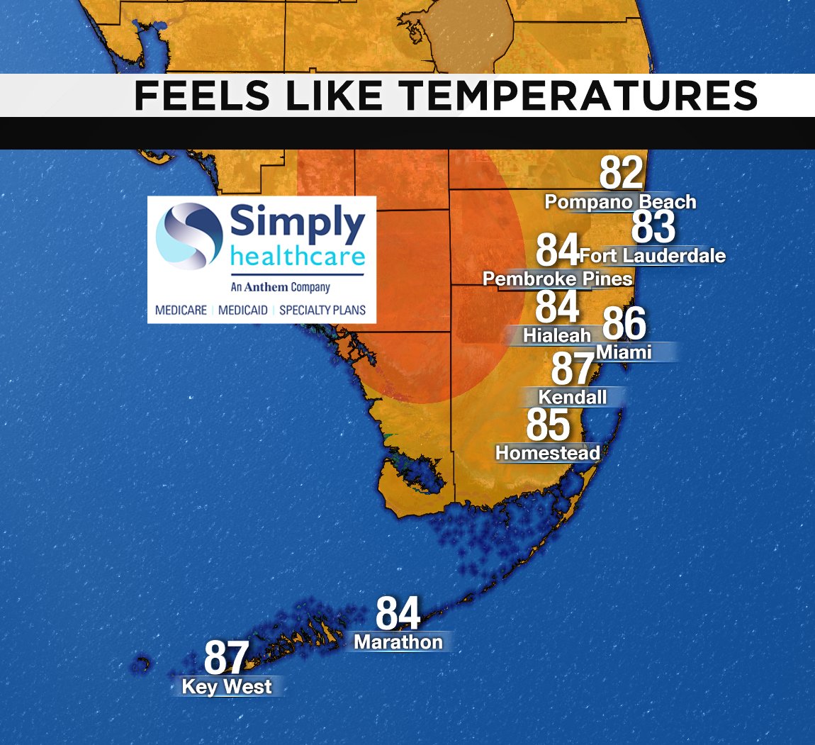 It's 3PM! Check out the heat index. #BROWARD #MIAMIDADE #FLKEYS Presented by Simply Healthcare https://t.co/RI4KXEbDy9