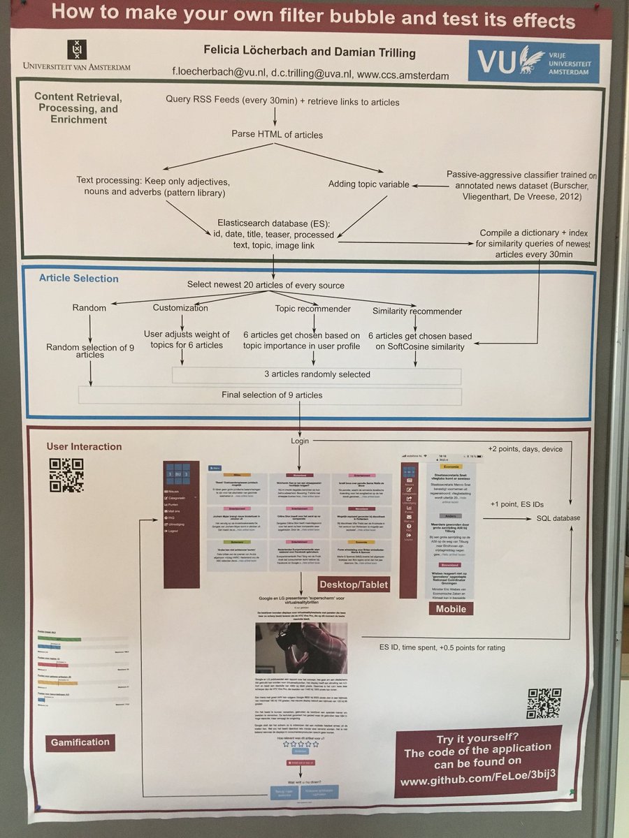claesdevreese's tweet photo. Plan ahead #eScience2018: go to the poster session to see @damian0604 and @fe_loe’s great work on #filterbubbles and their effects @UvA_ASCoR @escience @digicomlab_eu https://t.co/LirNjBIhqi