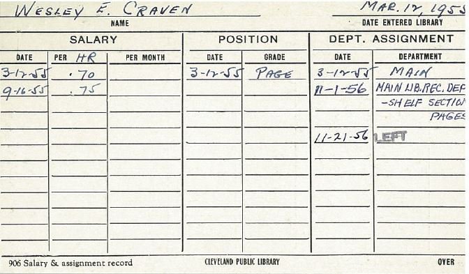 Cleveland Digital PL tweet media