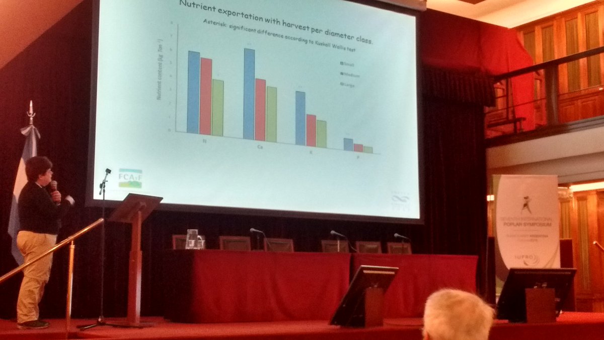 ipsVIIba's tweet photo. Virginia Luquez, from La Plata-Argentina, talking about nutrient exportation with the Harvested biomass in Willow #IPSVII #PoplarSymposium #BuenosAires #IUFRO https://t.co/8A4kqgu4jy