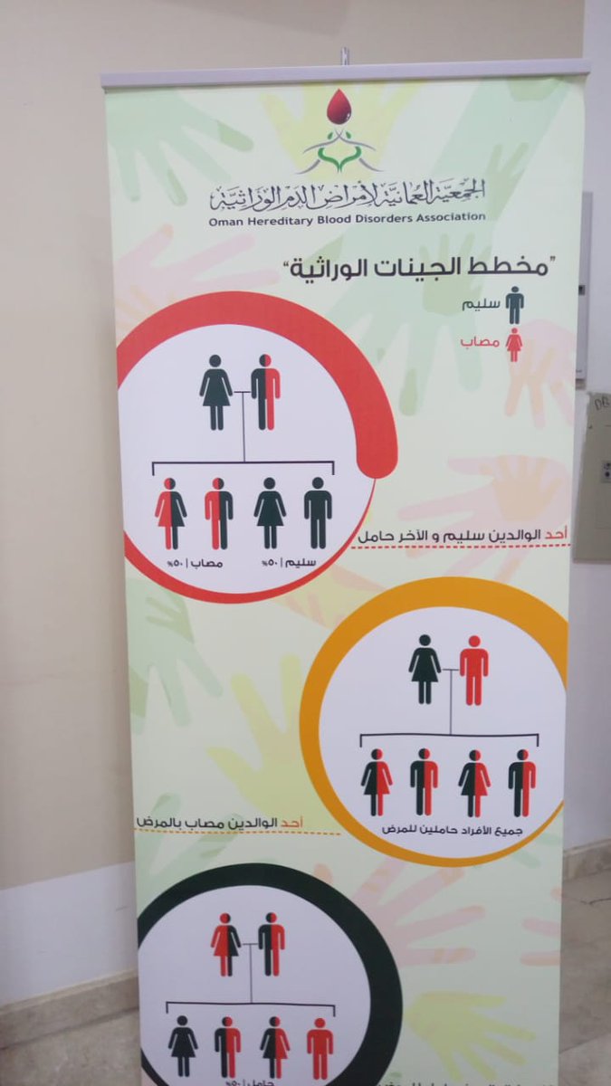 تفعيل اسبوع امراض الدم الوراثيه بالروضه القفل جازان نيوز