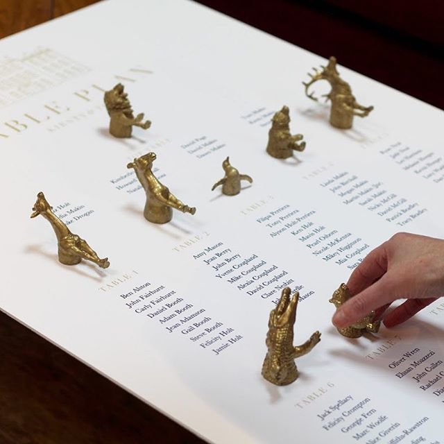foilinvite's tweet photo. Fun morning with @fabuloustogether creating this bespoke table plan for K&T’s wedding at @aynhoepark this weekend! #bespoketableplan #tableplan #weddingtableplan #bespokewedding #uniqueweddingideas #taxidermy #notyouraveragewedding #foilinvite https://t.co/en8fUQ9mBN